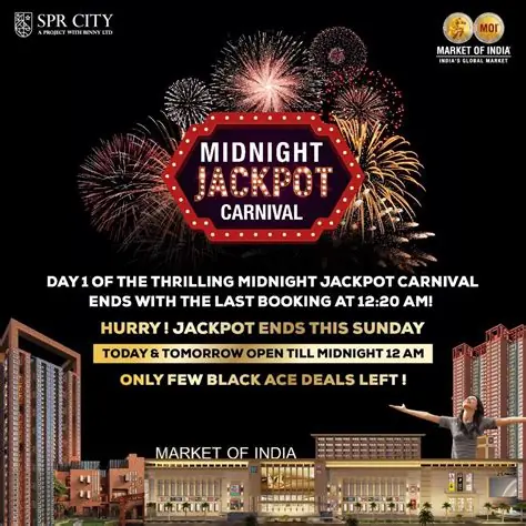 Digital casinos in Canada overview